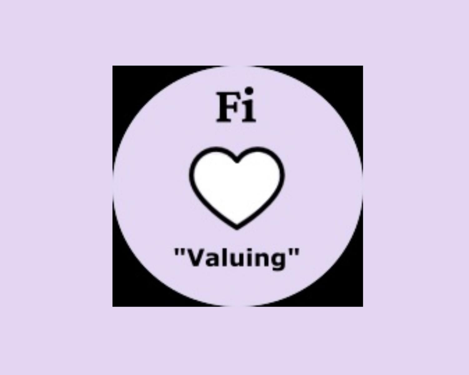 Dominant Function: Introverted Feeling (Fi) 