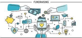 What are different rounds in funding?