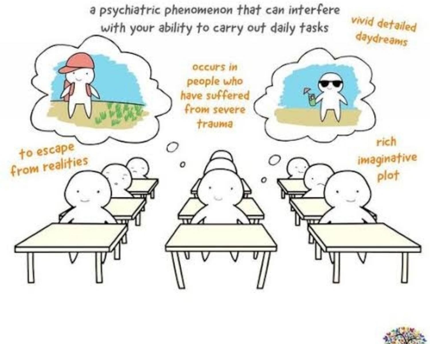 Maladaptive Daydreaming