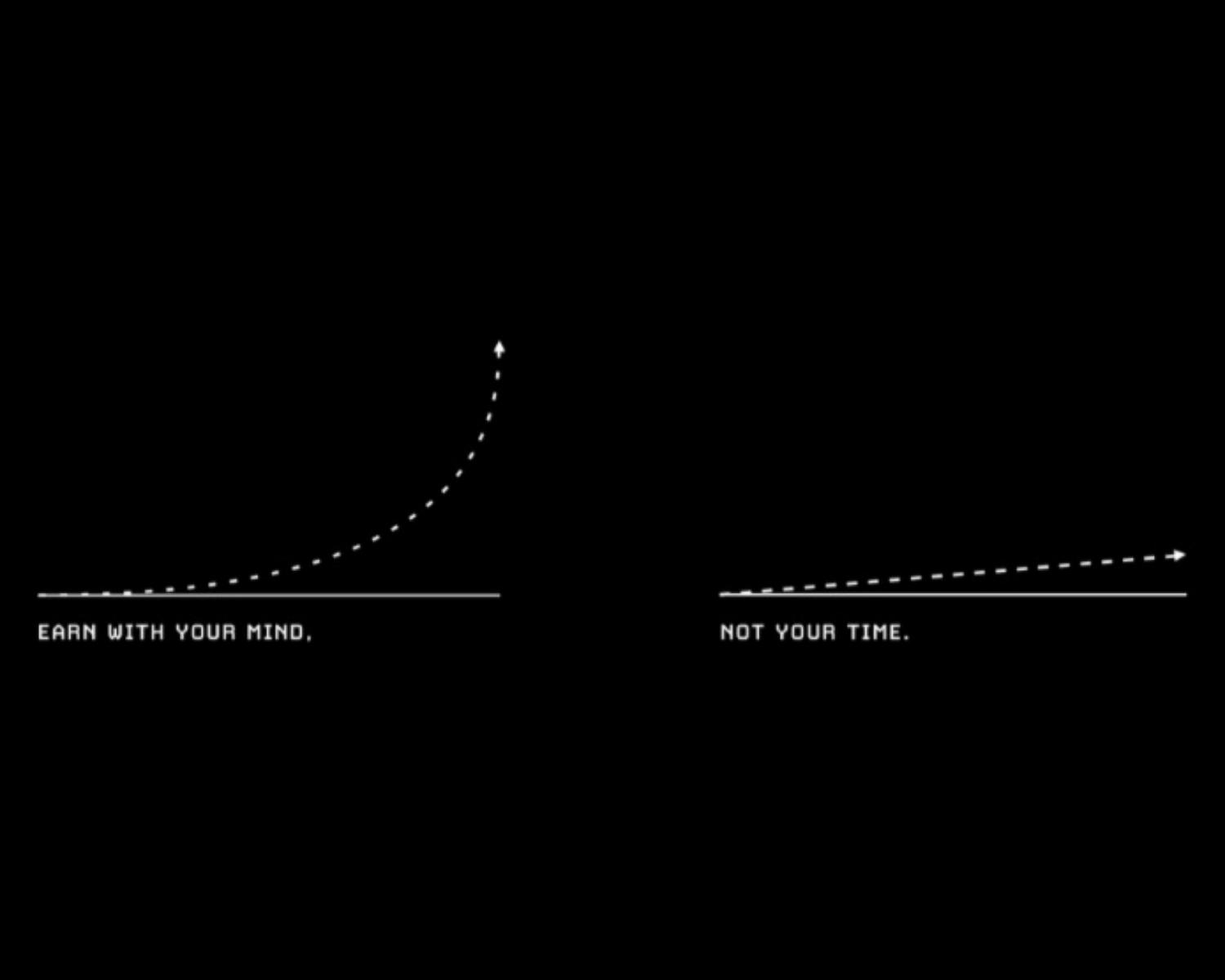 What Is Leverage?