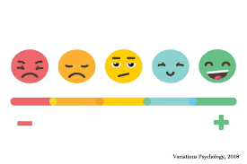3. Work on their emotional intelligence.