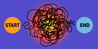 For a More Creative Brain Follow These 5 Steps