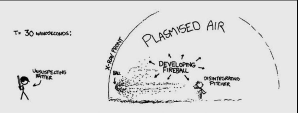 Relativistic Baseball