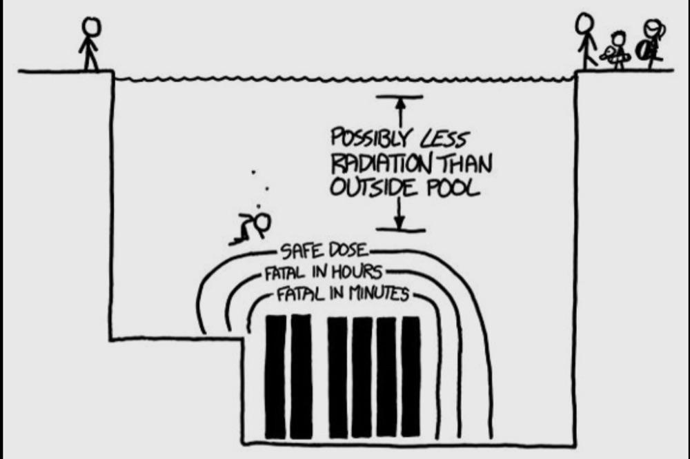 Spent Fuel Pool
