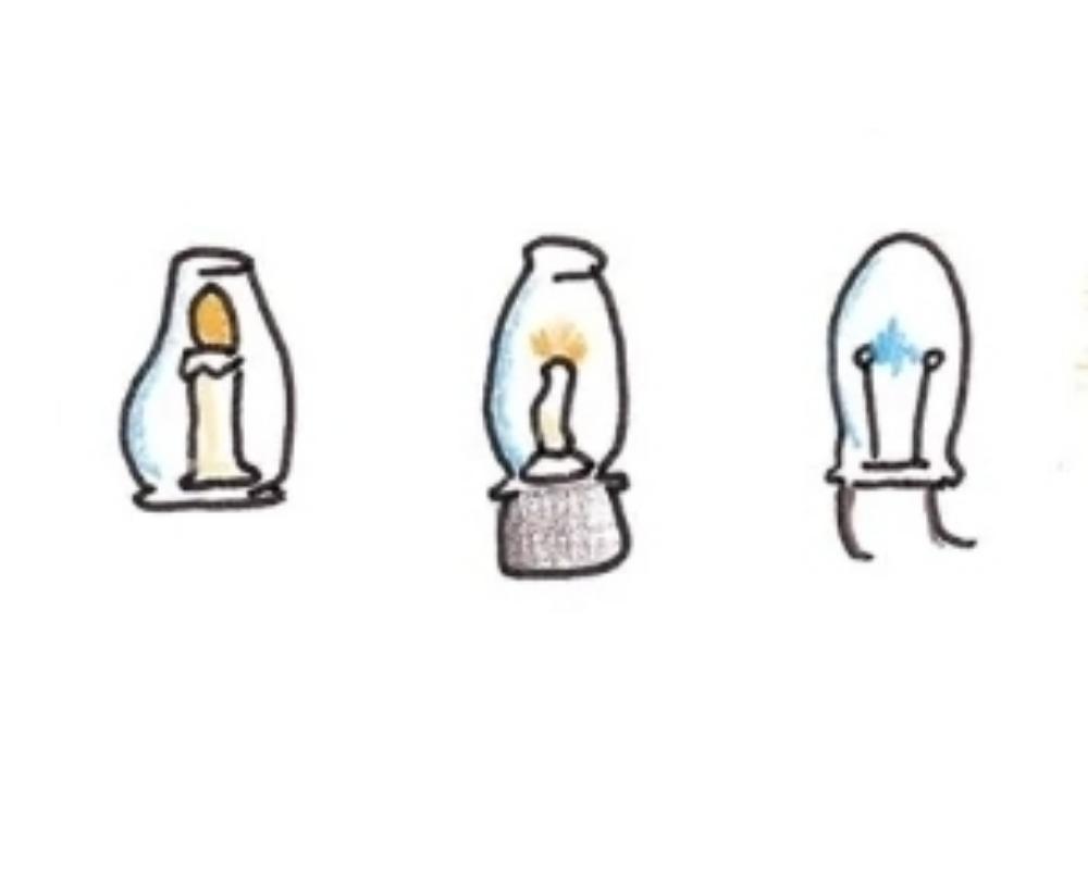 4. Creativity is mostly copying.