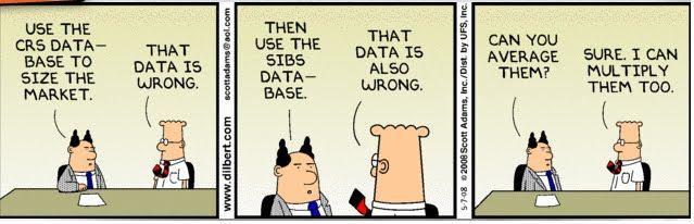 Why Organizations need to switch from Data Science to Business Intelligence?