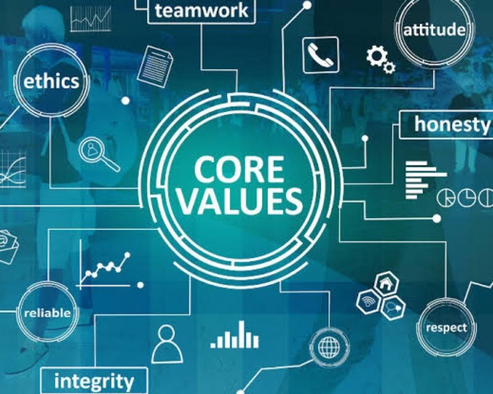 Tech Ethic and Corporate Social Responsibility
