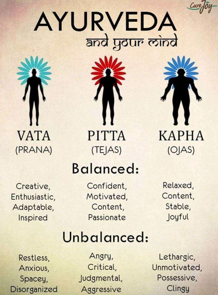 9. Vata dosha