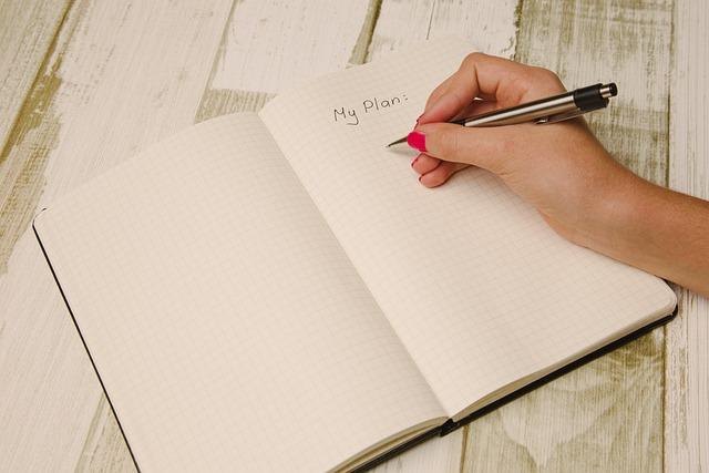 Journalling and mindfulness