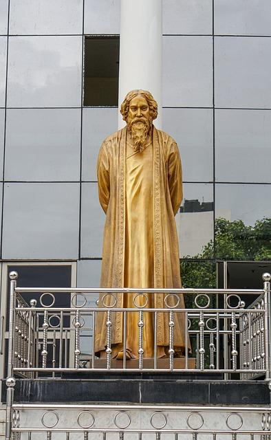 RABINDRA NATH TAGORE 