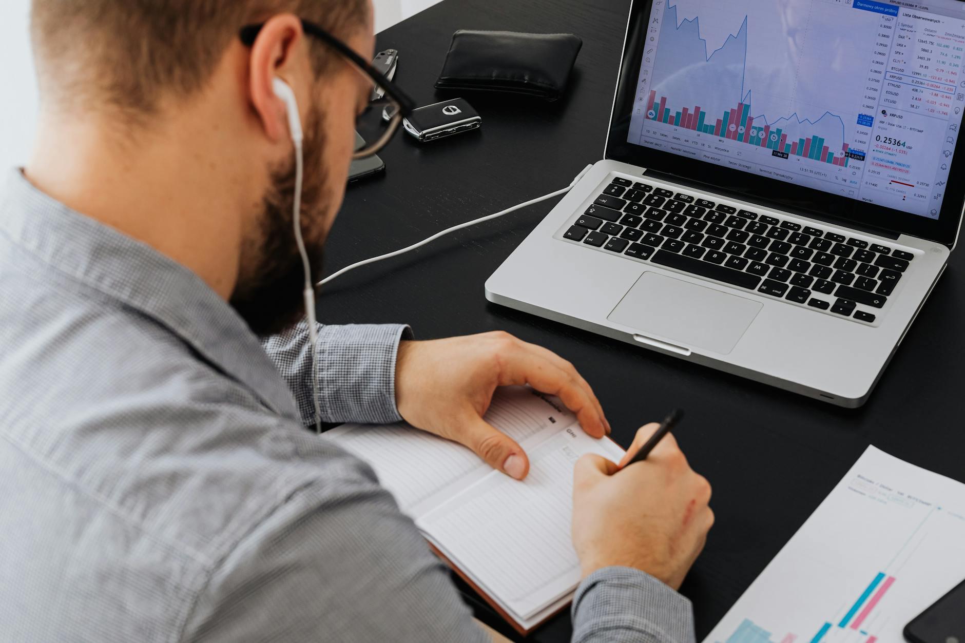 Mental Clarity for Complex Markets