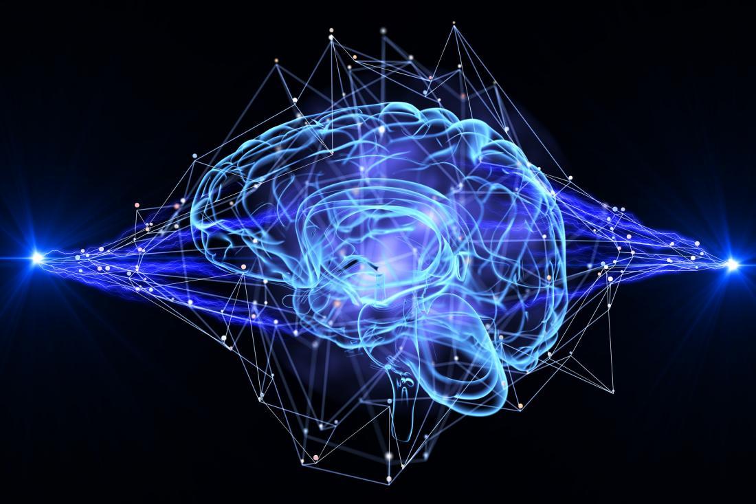 Short vs Long Term Memory