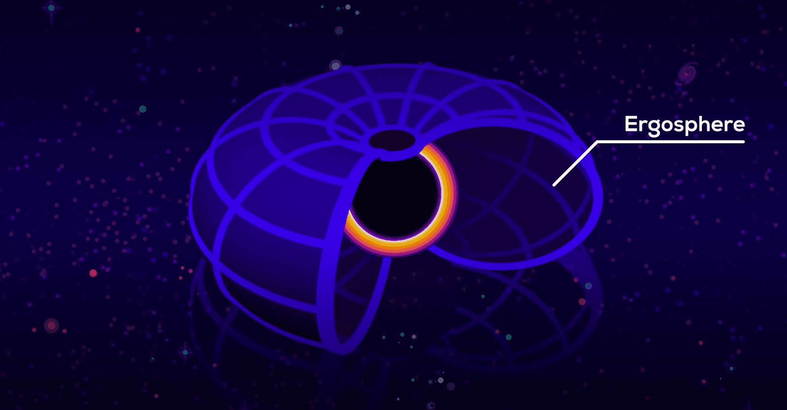 Ergosphere